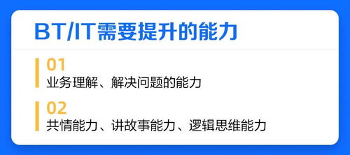 破解產(chǎn)品售后服務(wù)數(shù)字化管理之道 以數(shù)字技術(shù)服務(wù)賦能客戶體驗(yàn)